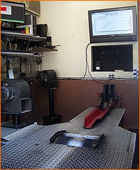 dyno